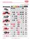 DSC Vacuum Products Catalog - DE-STA-CO