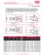 DSC Modular Gripping Products Catalog - DE-STA-CO