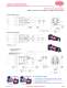 DSC Modular Gripping Products Catalog - DE-STA-CO