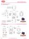 DSC Modular Gripping Products Catalog - DE-STA-CO