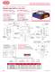 DSC Tool Changes and Adaptors Catalog - DE-STA-CO