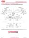DSC Tool Changes and Adaptors Catalog - DE-STA-CO