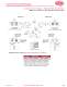 DSC Tool Changes and Adaptors Catalog - DE-STA-CO