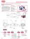DSC Tool Changes and Adaptors Catalog - DE-STA-CO