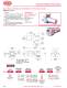 DSC Tool Changes and Adaptors Catalog - DE-STA-CO