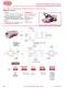 DSC Tool Changes and Adaptors Catalog - DE-STA-CO