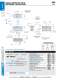 DSC Robohand Automation Catalog - DE-STA-CO
