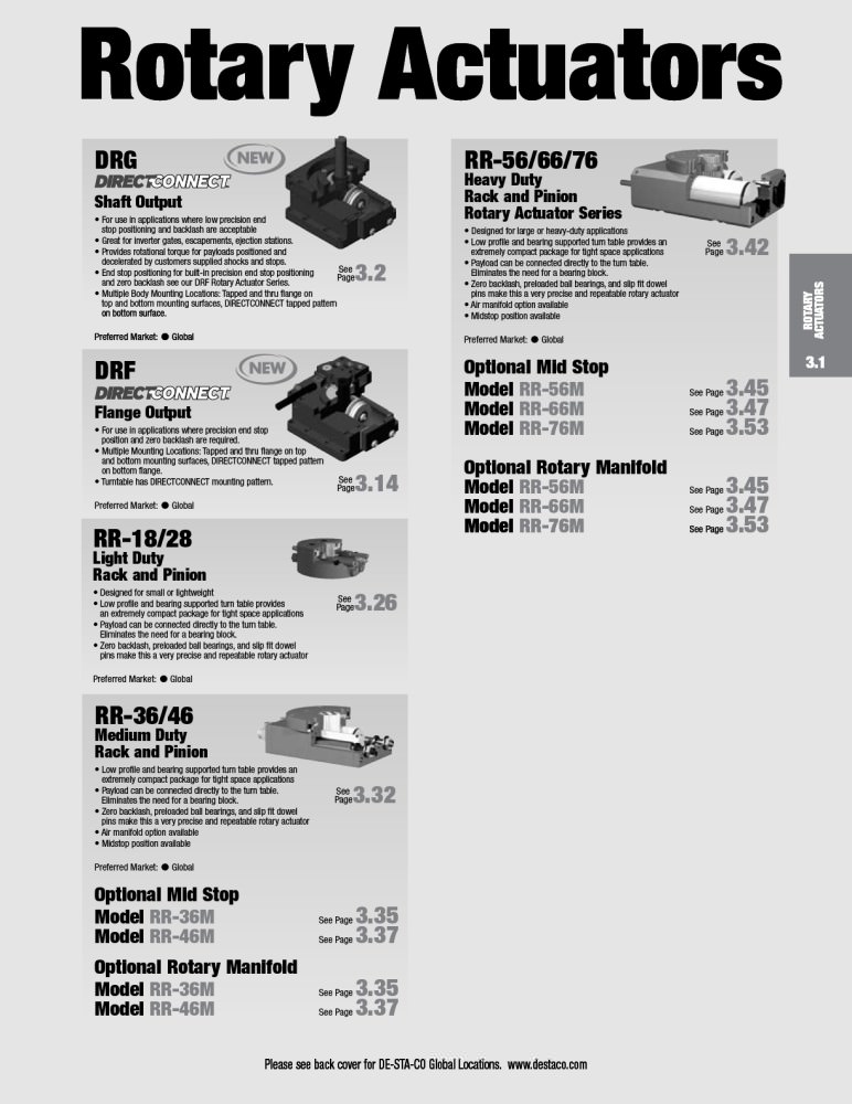 Rotary Actuators - DE-STA-CO