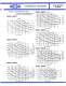 CROSS 50 Series Motors - Cross Manufacturing