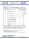 CROSS AD & SS Directional Valves - Cross Manufacturing