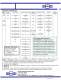 CROSS C Series Valves - Cross Manufacturing