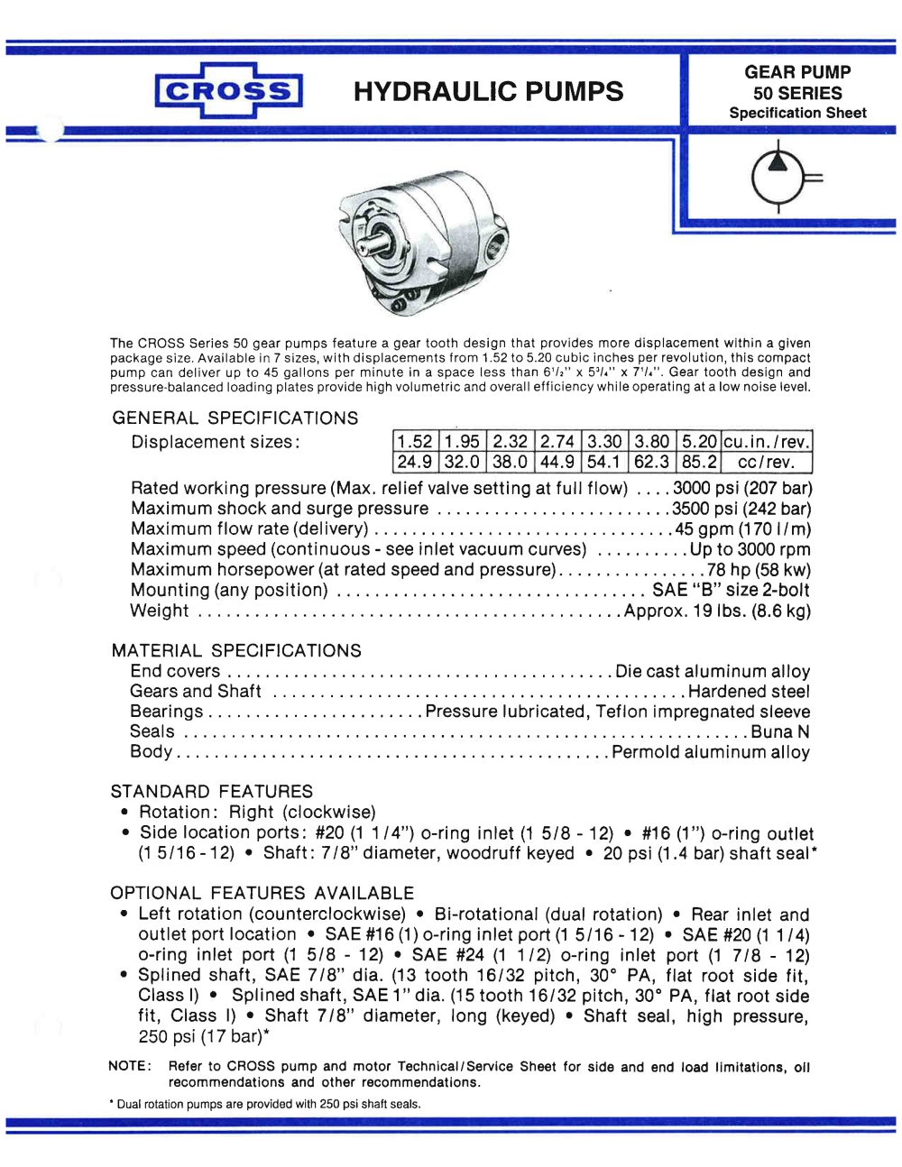 CROSS 50 Series Pumps - Cross Manufacturing