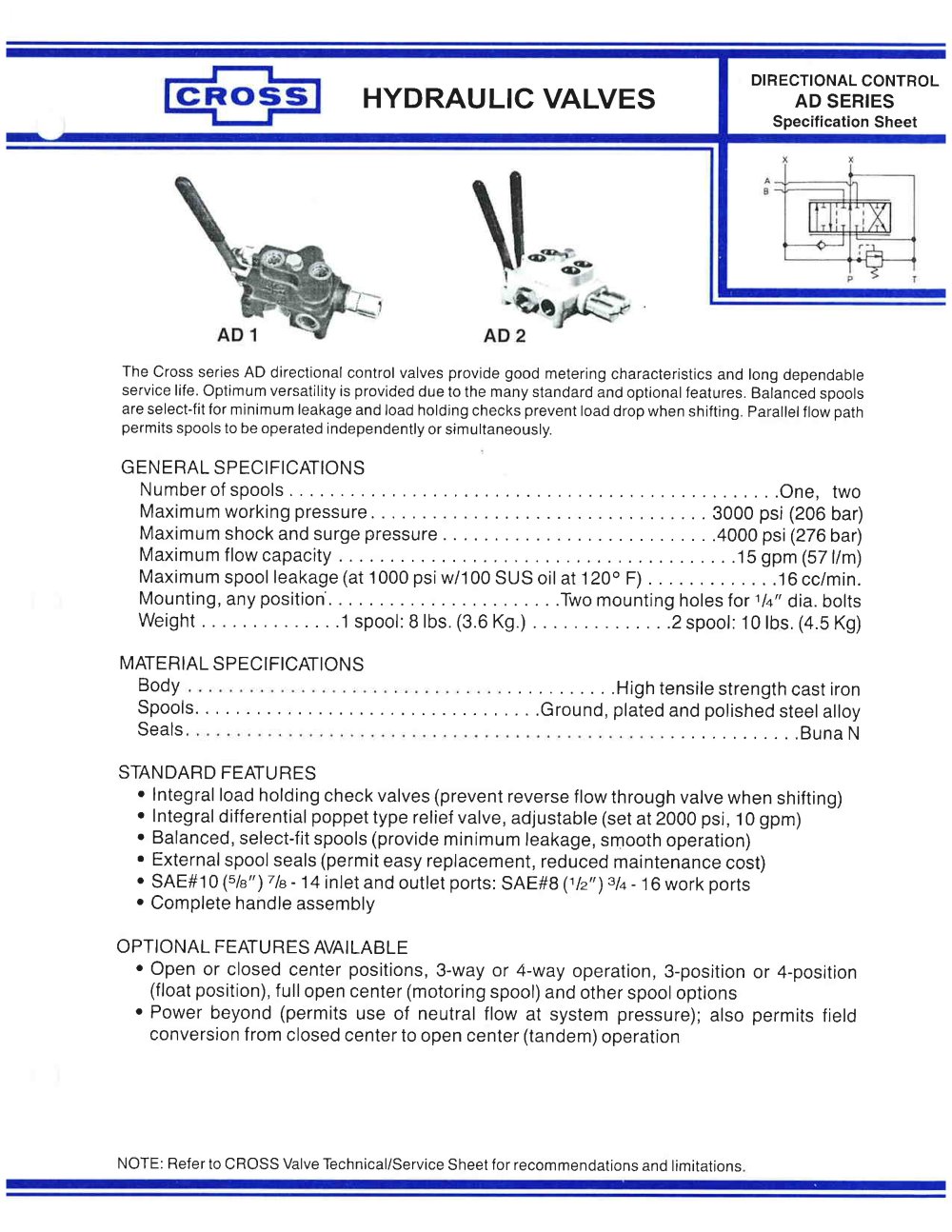 CROSS AD & SS Directional Valves - Cross Manufacturing