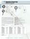 Powder, Dust & Bulk Materials Catalog (CT-DPB) - DWYER