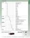 Building Automation Catalog (CT-BA) - DWYER