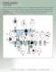 Building Automation Catalog (CT-BA) - DWYER