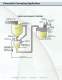 Powder, Dust & Bulk Materials Catalog (CT-DPB)