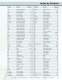 Powder, Dust & Bulk Materials Catalog (CT-DPB)