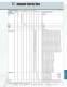 Powder, Dust & Bulk Materials Catalog (CT-DPB)