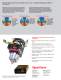 LH2075 Product Brochure - Hypertherm, Inc.