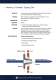 MEDICAL APPLICATIONS For Precision Induction Heating - Ambrell