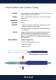 MEDICAL APPLICATIONS For Precision Induction Heating - Ambrell