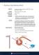 MEDICAL APPLICATIONS For Precision Induction Heating - Ambrell