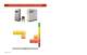 Ambrell Product Spectrum - Ambrell