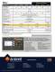 EKOHEAT power to 250kW, operation from 5kHz to 15kHz - Ambrell