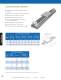 LoPro Actuated Linear Guidance System - BISHOP WISECARVER