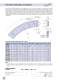 PRT2 Precision Ring and Track System - BISHOP WISECARVER