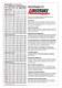 Airstroke/Airmount Brochure - Firestone Industrial