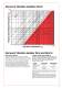 Airstroke/Airmount Brochure - Firestone Industrial
