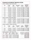 AirPicker AirGripper Brochure - Firestone Industrial