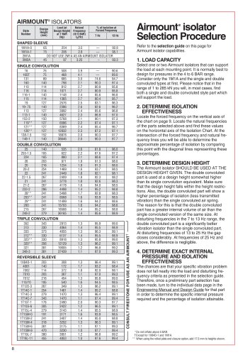Airstroke/Airmount Brochure