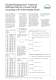 Curved Tooth Couplings - RENK