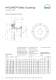 HYGUARD�Safety Couplings - RENK