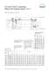 HYGUARD�Safety Couplings - RENK