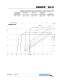 Hard Ferrite Material - Arnold Magnetic Technologies
