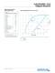 Full PLASTIFORM� brand Flexible Magnet Catalog - Arnold Magnetic Technologies