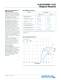 Full PLASTIFORM� brand Flexible Magnet Catalog - Arnold Magnetic Technologies