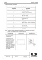 Datasheet K3VL B Series Kawasaki Precision Machinery PDF Catalogs