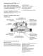 PowerFlow Directional Control Valves - CONTINENTAL HYDRAULICS