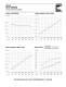 Axial Piston Pumps - CONTINENTAL HYDRAULICS