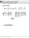 PowrFlow� PVR Series Vane Pumps - CONTINENTAL HYDRAULICS