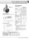 PowrFlow� PVR Series Vane Pumps - CONTINENTAL HYDRAULICS