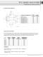 PowrFlow� PVX Vane Pumps - CONTINENTAL HYDRAULICS