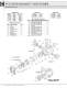 PowrFlow� PVX Vane Pumps - CONTINENTAL HYDRAULICS