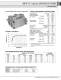 PowrFlow� HPV Series Axial Piston Pumps - CONTINENTAL HYDRAULICS