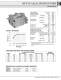 PowrFlow� HPV Series Axial Piston Pumps - CONTINENTAL HYDRAULICS
